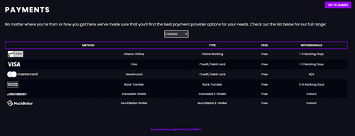 payment options at casiyou